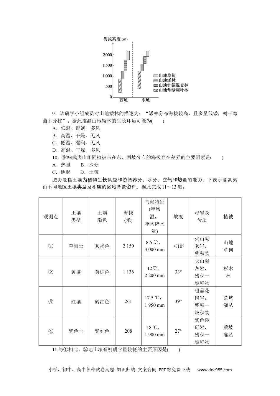 高中 地理·必修第一册（湘教版）课时作业（word）章末综合检测(五).docx