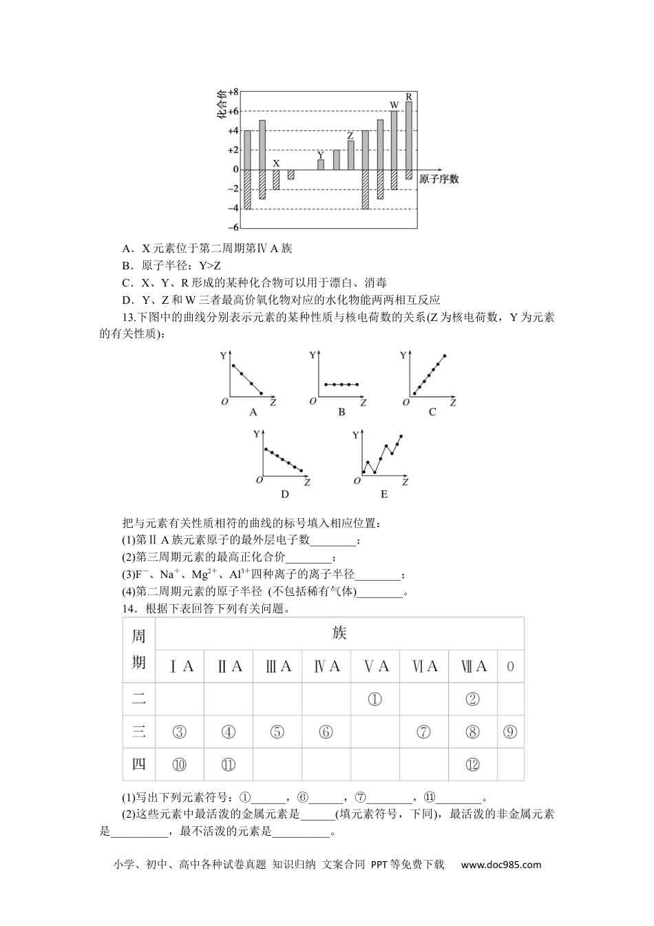 高中 化学·必修第一册（人教版）课时作业WORD课时作业 22.docx