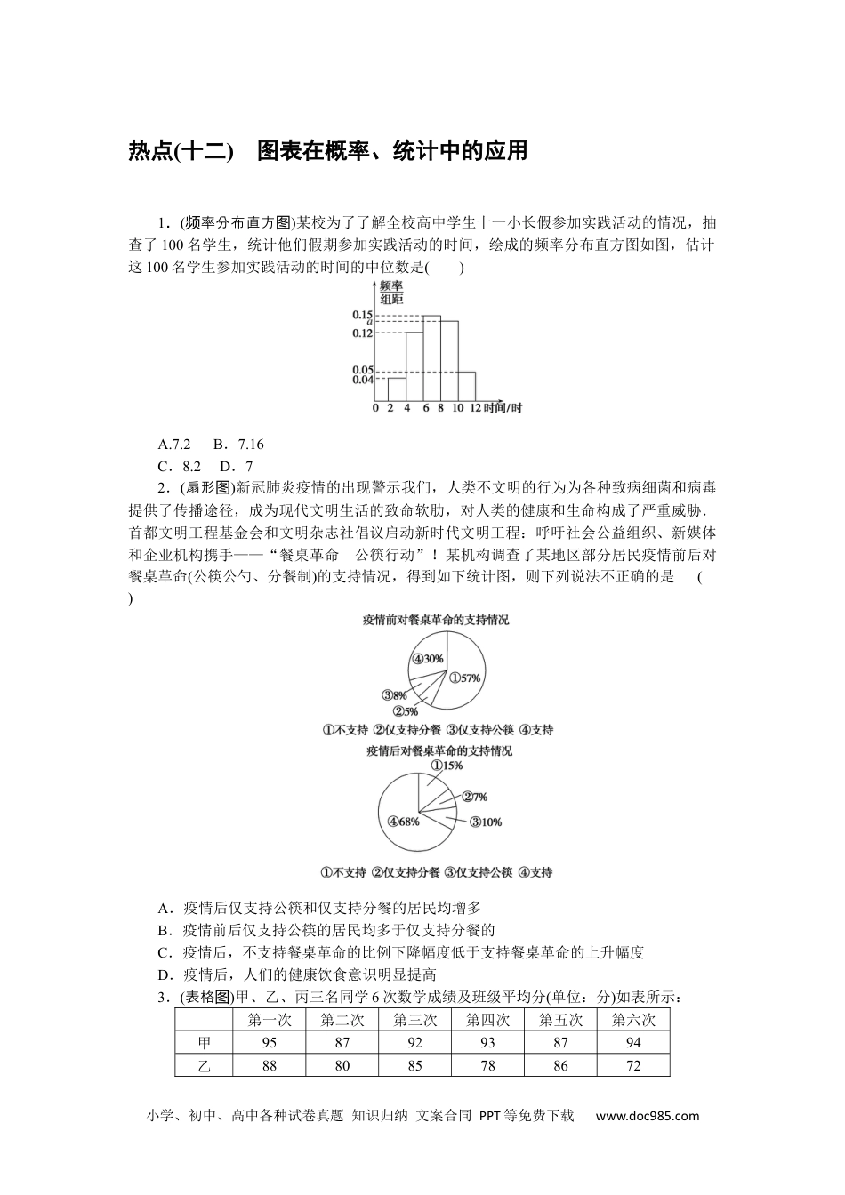 高中 2023二轮专项分层特训卷•数学·文科【统考版】热点问题专练 12.docx