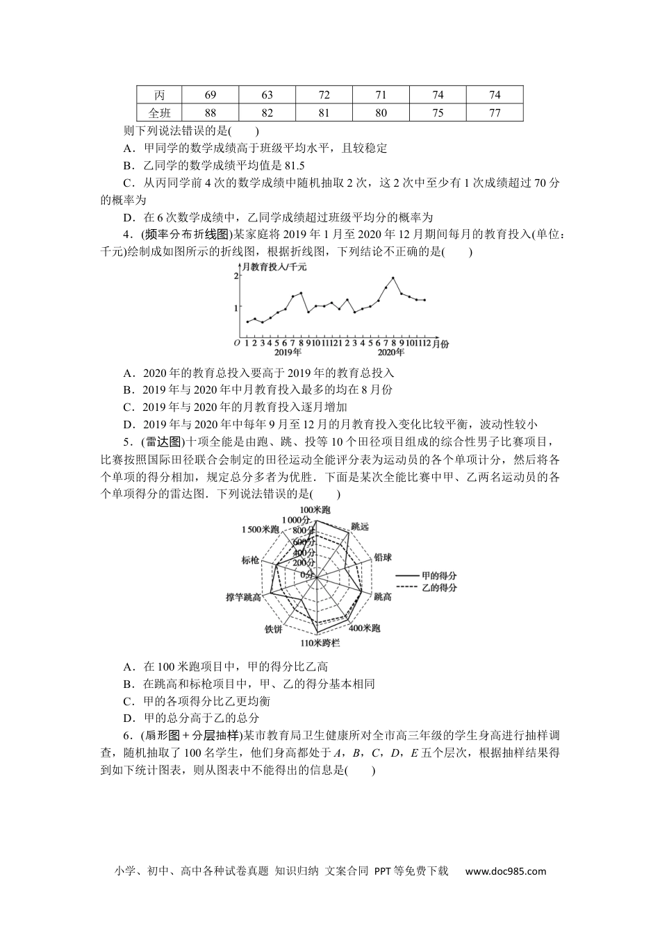 高中 2023二轮专项分层特训卷•数学·文科【统考版】热点问题专练 12.docx