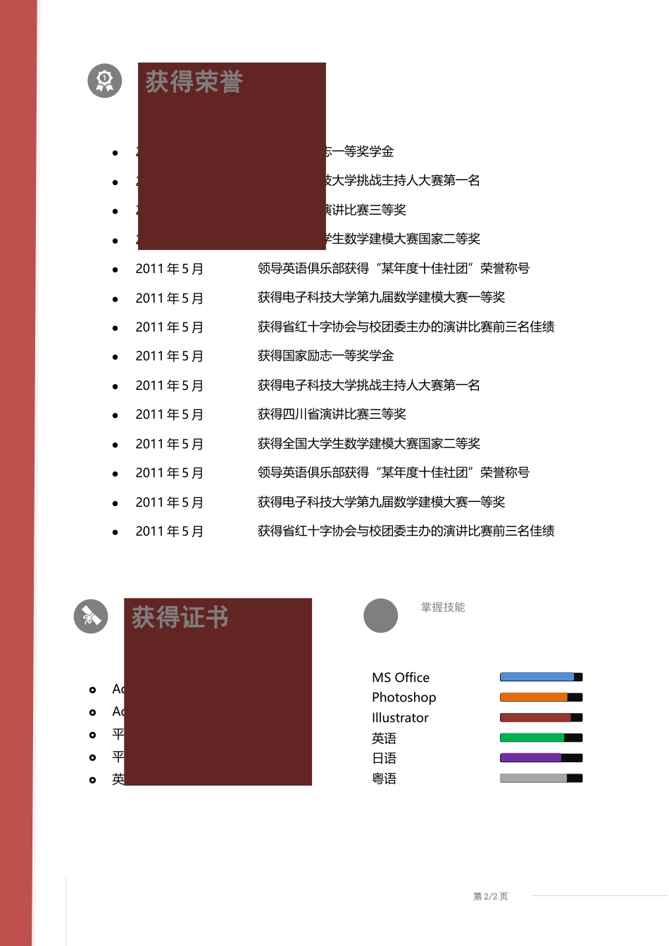 精选简历（特别推荐）个人简历模板双页  (6).docx