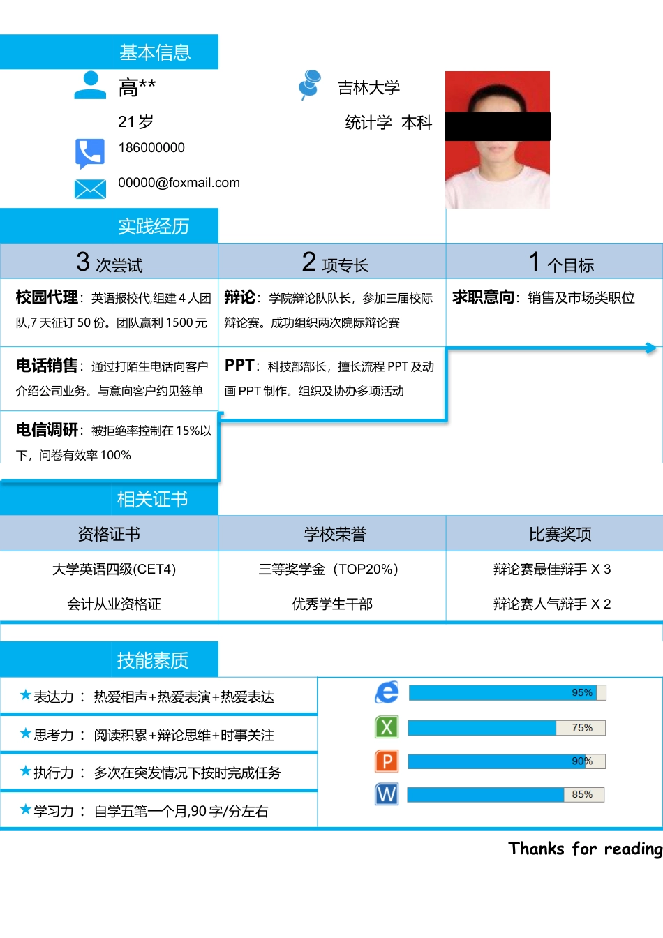 简历合集个人简历模板(822)简历合集 个人简历模板 免费下载.docx