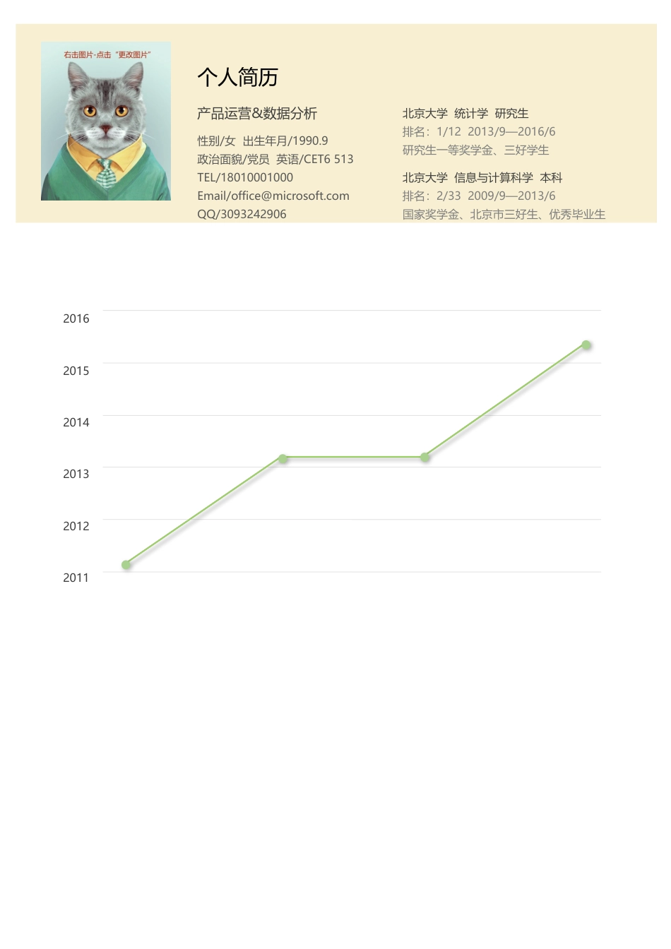 简历合集个人简历模板(814)简历合集 个人简历模板 免费下载.docx