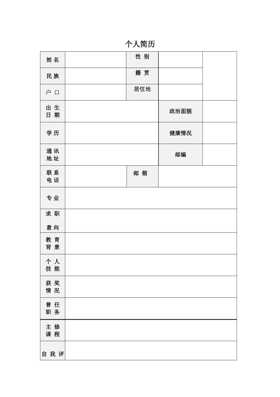 简历合集个人简历模板(445)简历合集 个人简历模板 免费下载.doc