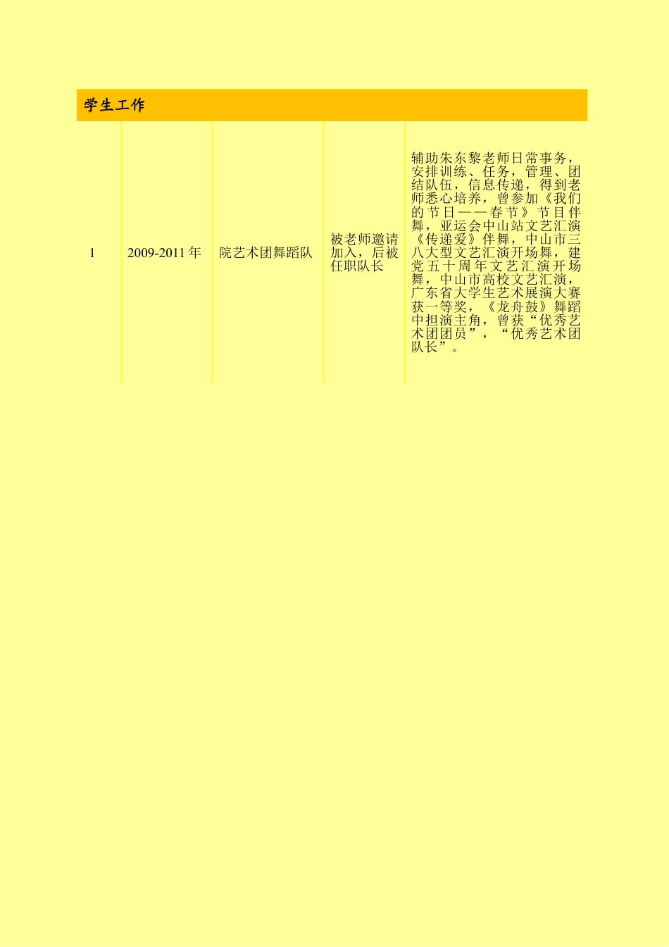 简历合集个人简历模板(145)简历合集 个人简历模板 免费下载.doc