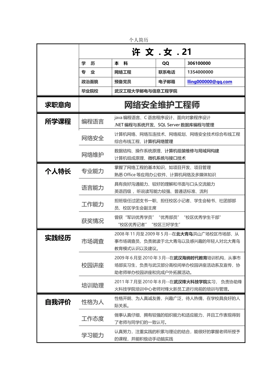 简历合集个人简历模板(129)简历合集 个人简历模板 免费下载.doc