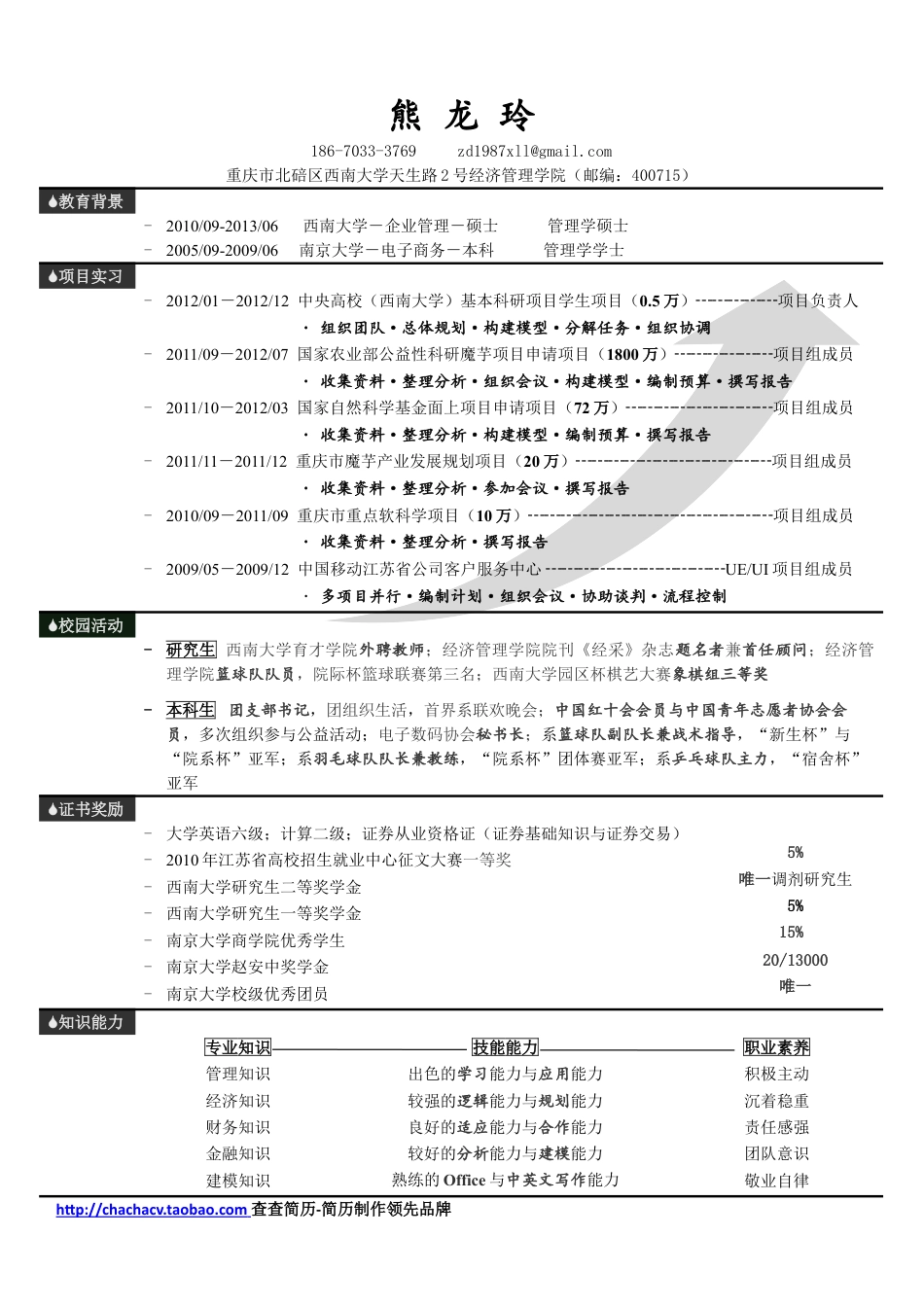 简历合集个人简历模板(255)简历合集 个人简历模板 免费下载.doc