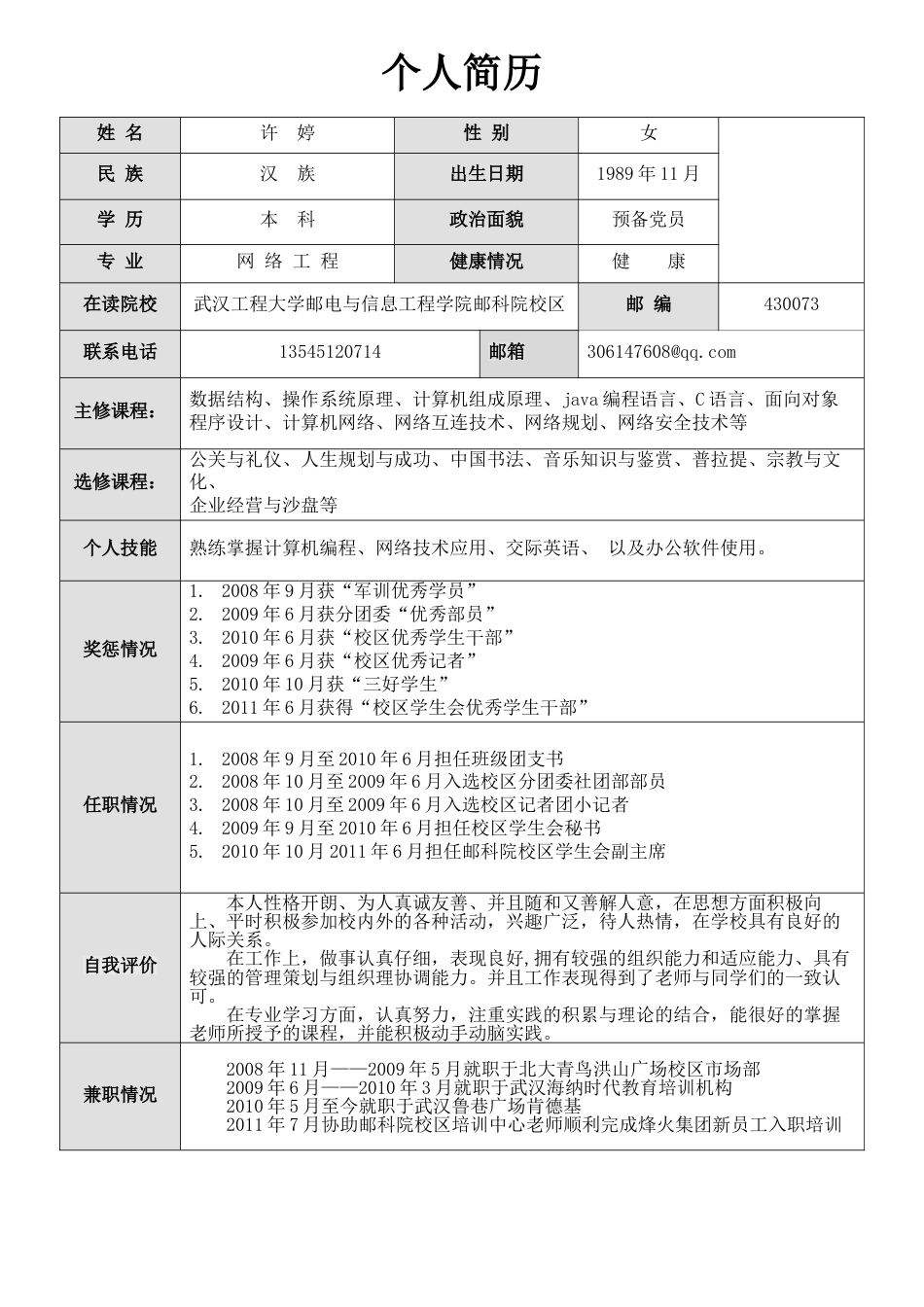 简历合集个人简历模板(388)简历合集 个人简历模板 免费下载.doc