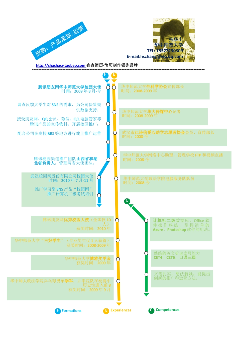 简历合集个人简历模板(79)简历合集 个人简历模板 免费下载.doc