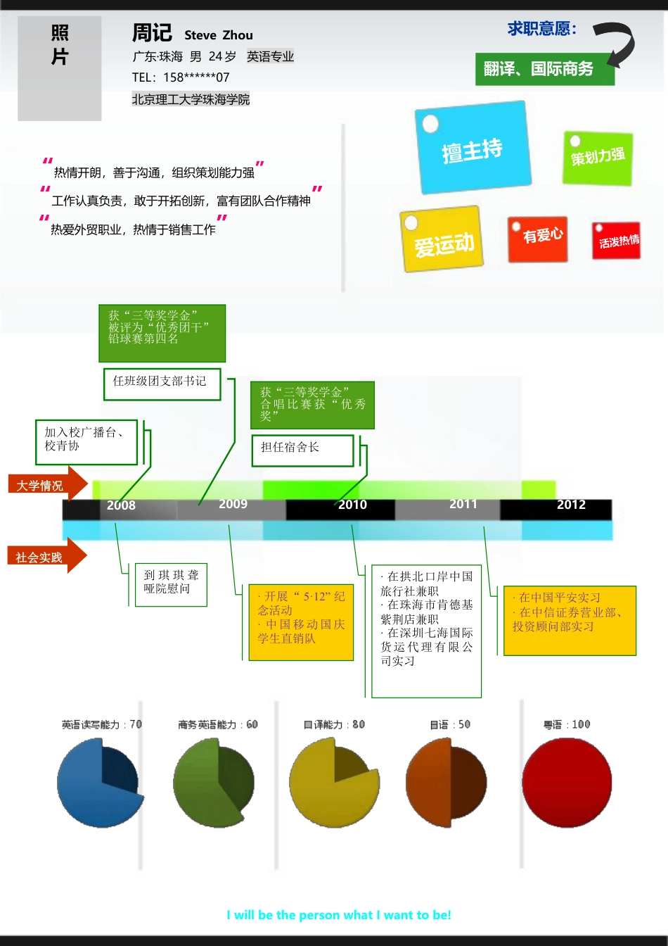 简历合集个人简历模板(479)简历合集 个人简历模板 免费下载.doc