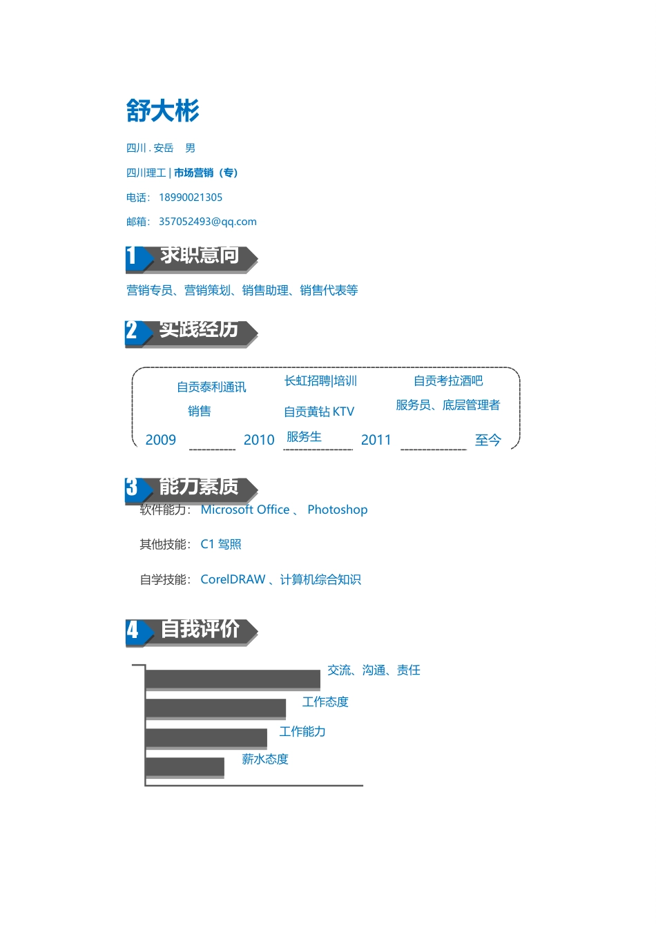 简历合集个人简历模板(210)简历合集 个人简历模板 免费下载.doc