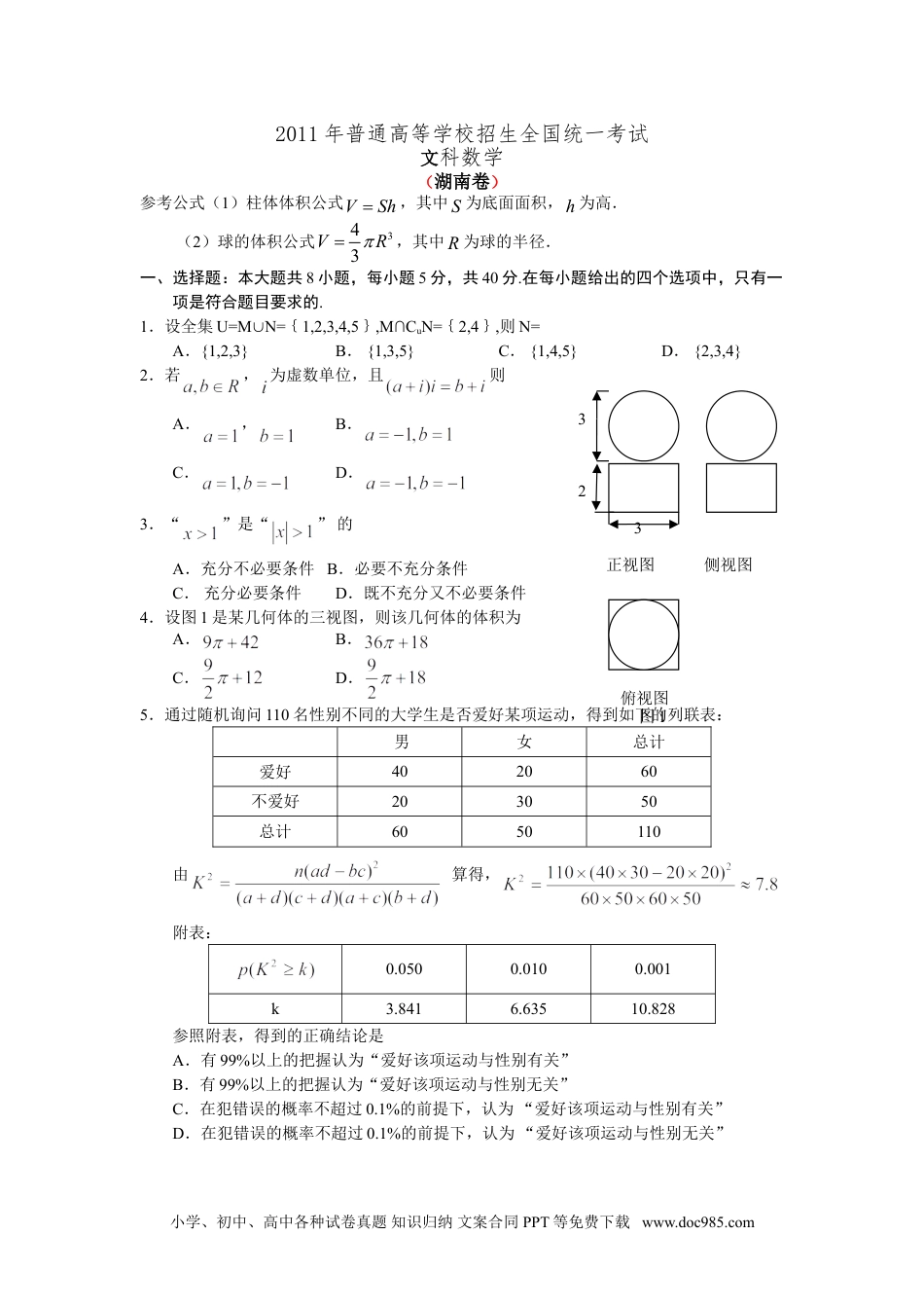2011年高考数学试卷（文）（湖南）（空白卷）.doc