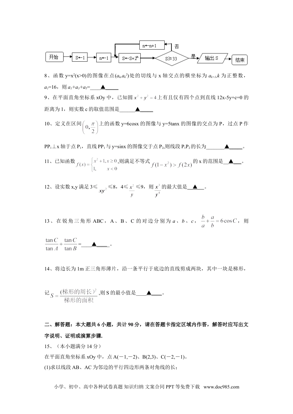 2010年高考数学试卷（江苏）（空白卷）.doc