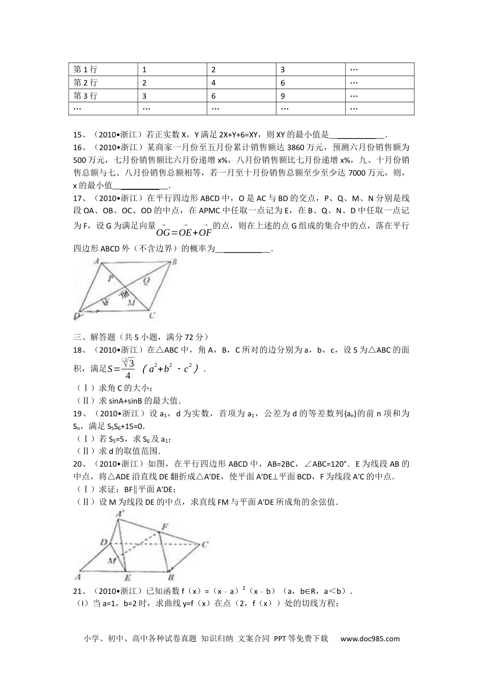 2010年高考数学试卷（文）（浙江）（空白卷）.docx