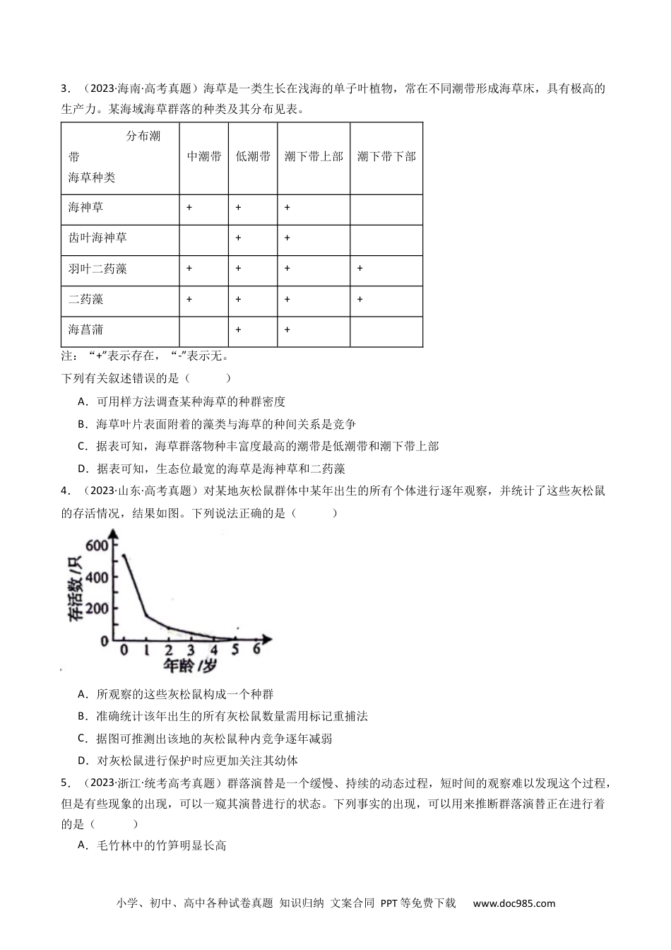 高考生物专题21 种群、群落（原卷卷）.docx