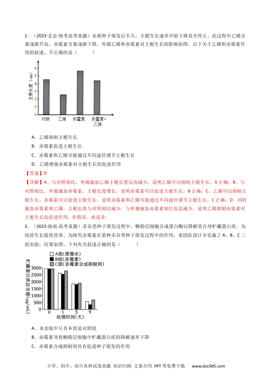 高考生物专题15 植物的生命活动调节（解析卷）.docx