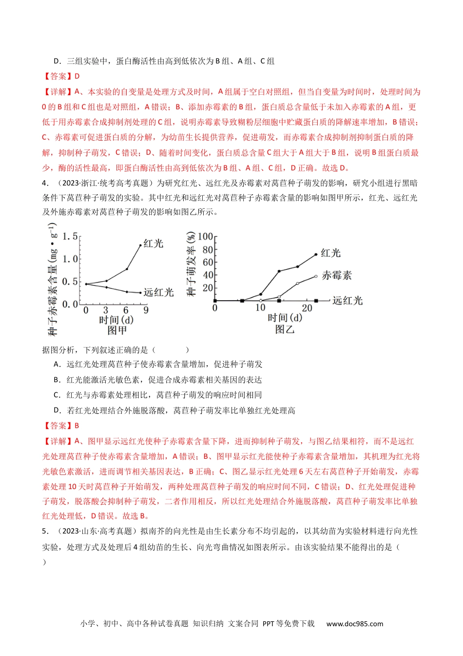 高考生物专题15 植物的生命活动调节（解析卷）.docx