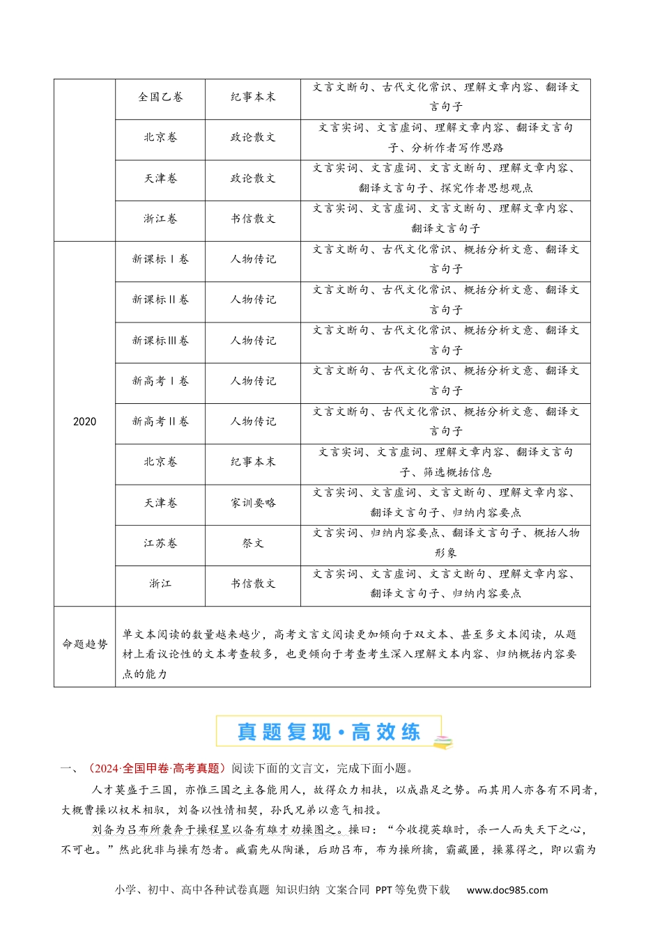 高考语文专题05 文言文阅读（单文本）（教师卷）.docx