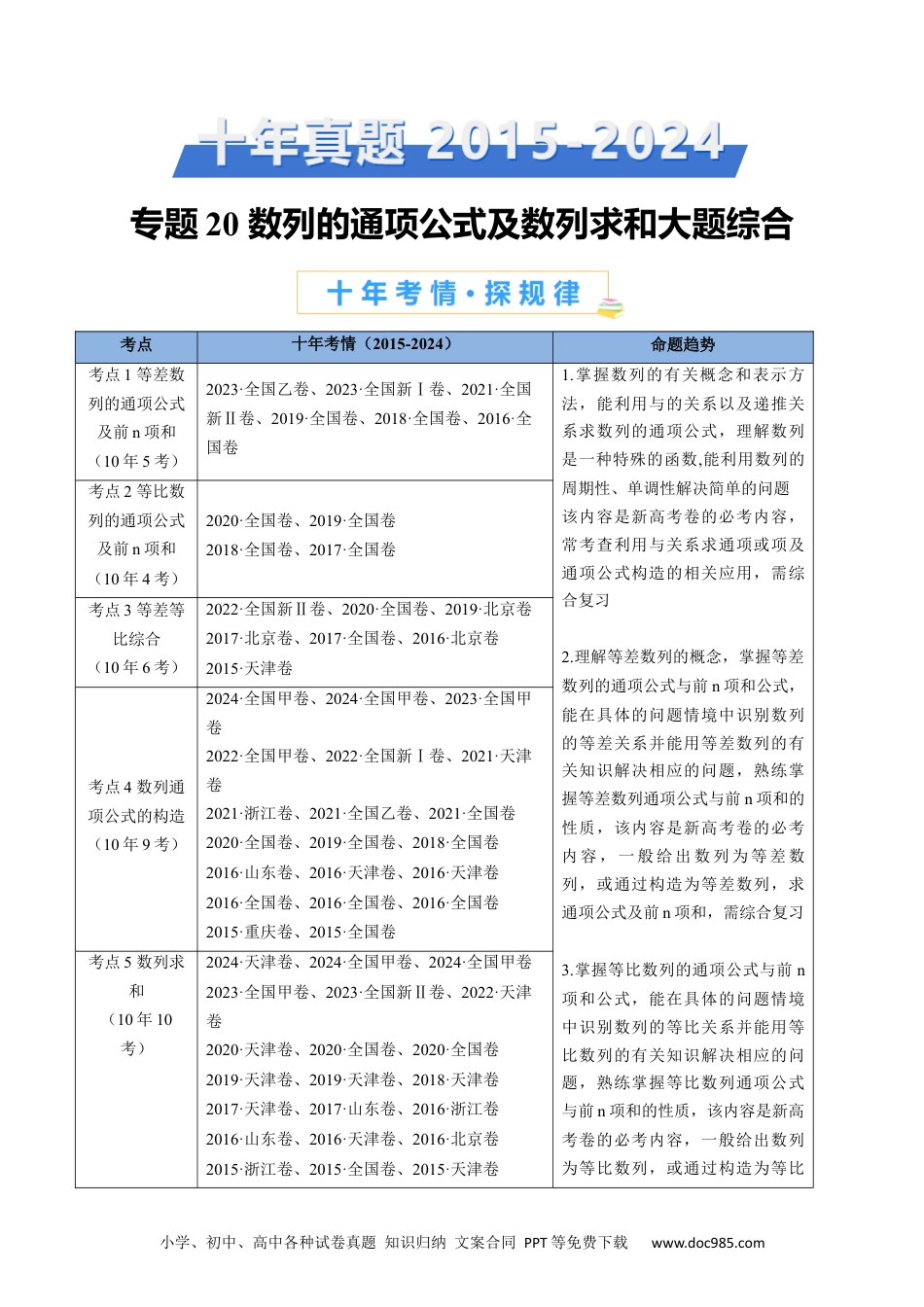 高考数学专题20 数列的通项公式及数列求和大题综合（学生卷）- 十年（2015-2024）高考真题数学分项汇编（全国通用）.docx