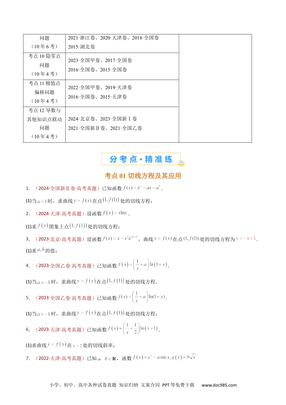 高考数学专题23 导数及其应用大题综合（学生卷）- 十年（2015-2024）高考真题数学分项汇编（全国通用）.docx