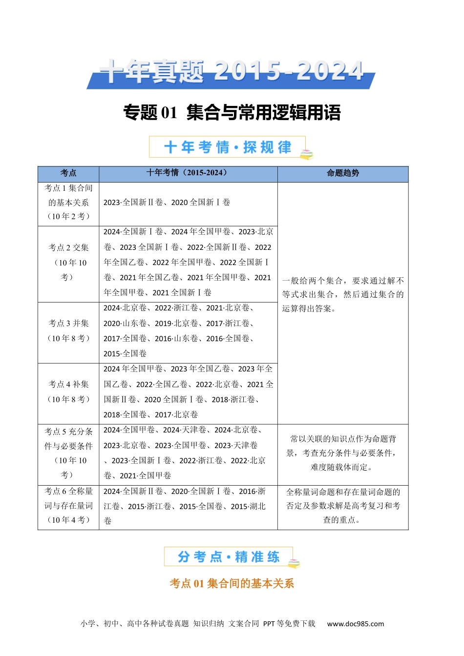 高考数学专题01 集合与常用逻辑用语（教师卷）- 十年（2015-2024）高考真题数学分项汇编（全国通用）.docx