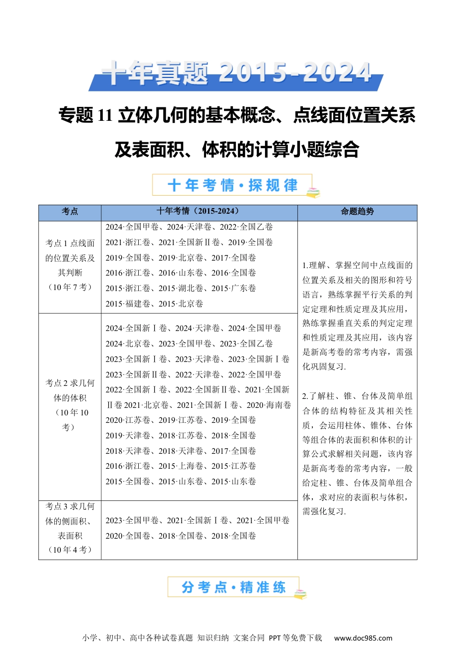 高考数学专题11 立体几何的基本概念、点线面位置关系及表面积、体积的计算小题综合（教师卷）- 十年（2015-2024）高考真题数学分项汇编（全国通用）.docx