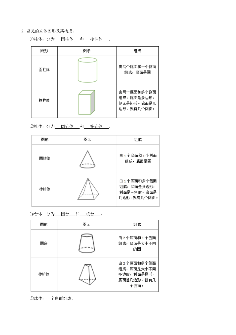 七年级上册 数学第01讲 几何图形的认识（解析版）.pdf