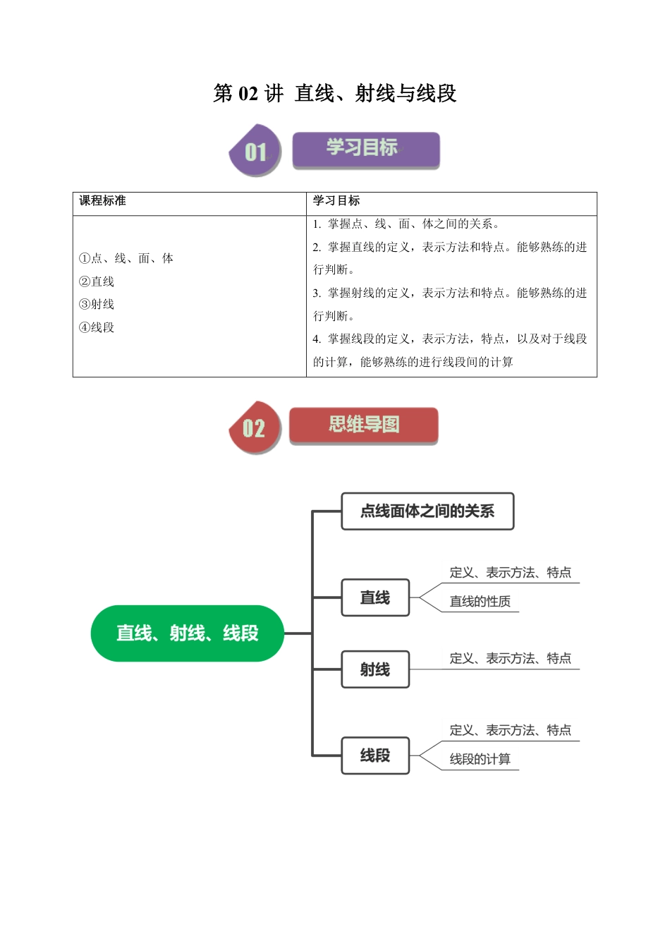 七年级上册 数学第02讲 直线、射线、线段（原卷版）.pdf