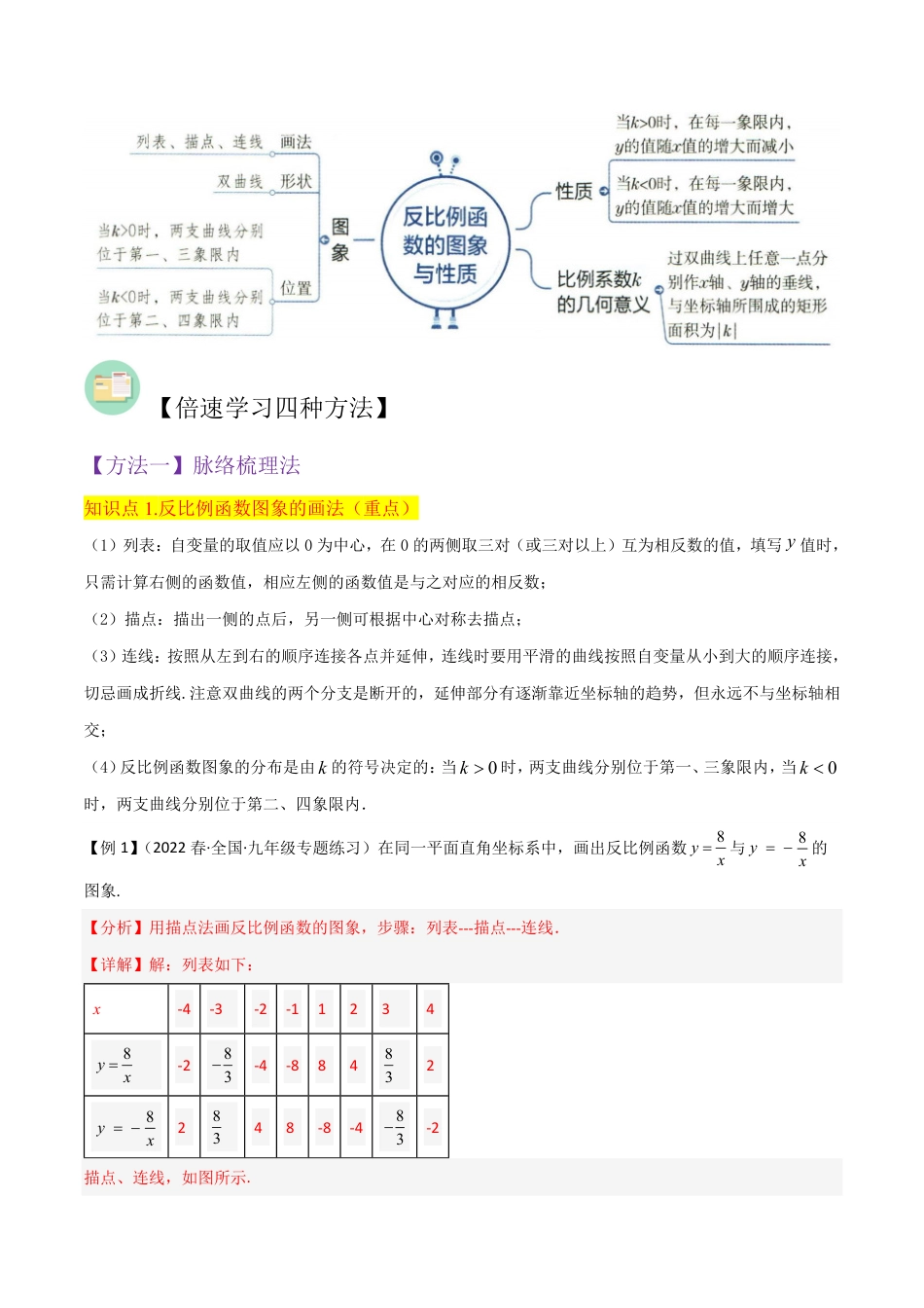 九年级上册 数学专题21反比例函数的图象与性质（3个知识点5种题型2种中考考法）（解析版）.pdf