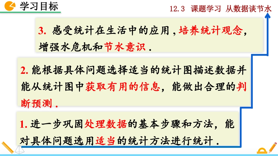 2025春七年级下册 数学人教版12.3 课题学习  从数据谈节水.pptx