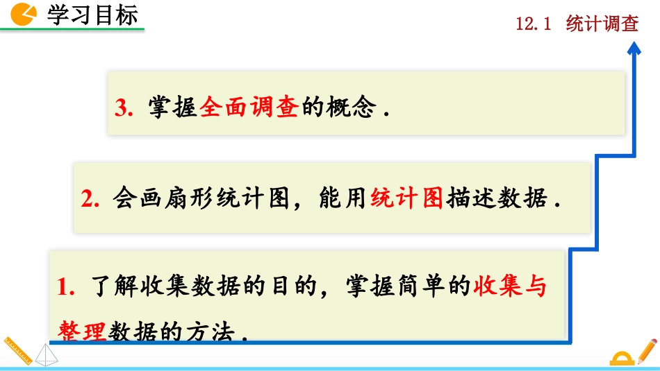 2025春七年级下册 数学人教版12.1 统计调查（第1课时）.pptx