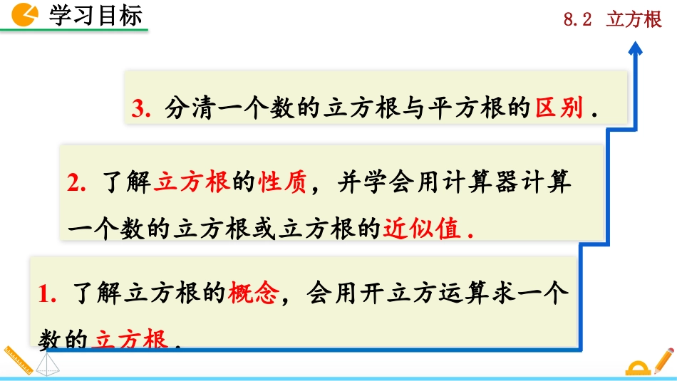 2025春七年级下册 数学人教版10.2 立方根.pptx