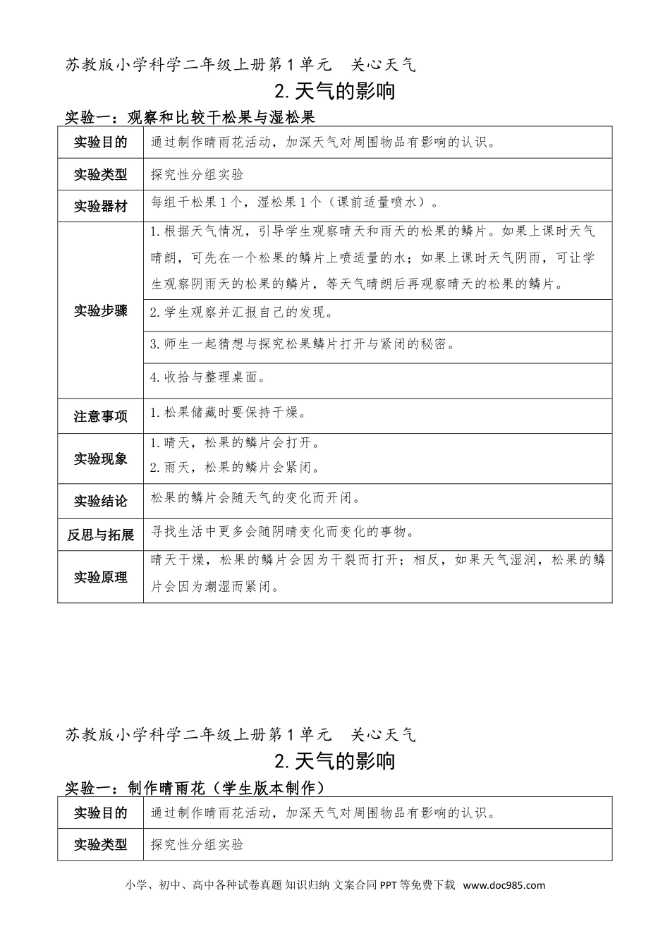 2.《天气的影响》实验单.doc