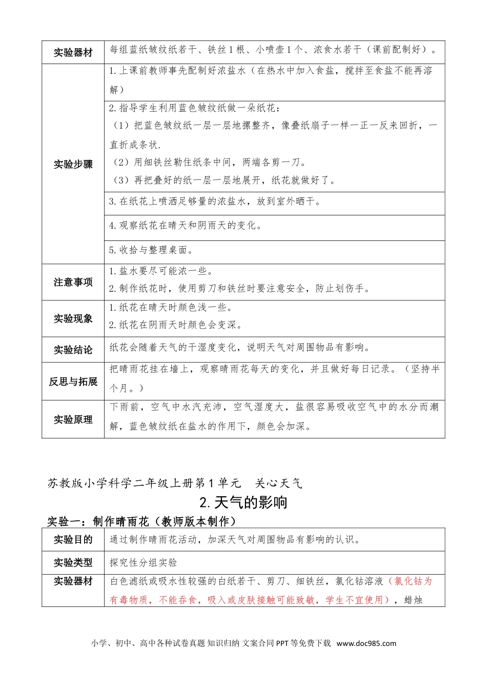 2.《天气的影响》实验单.doc