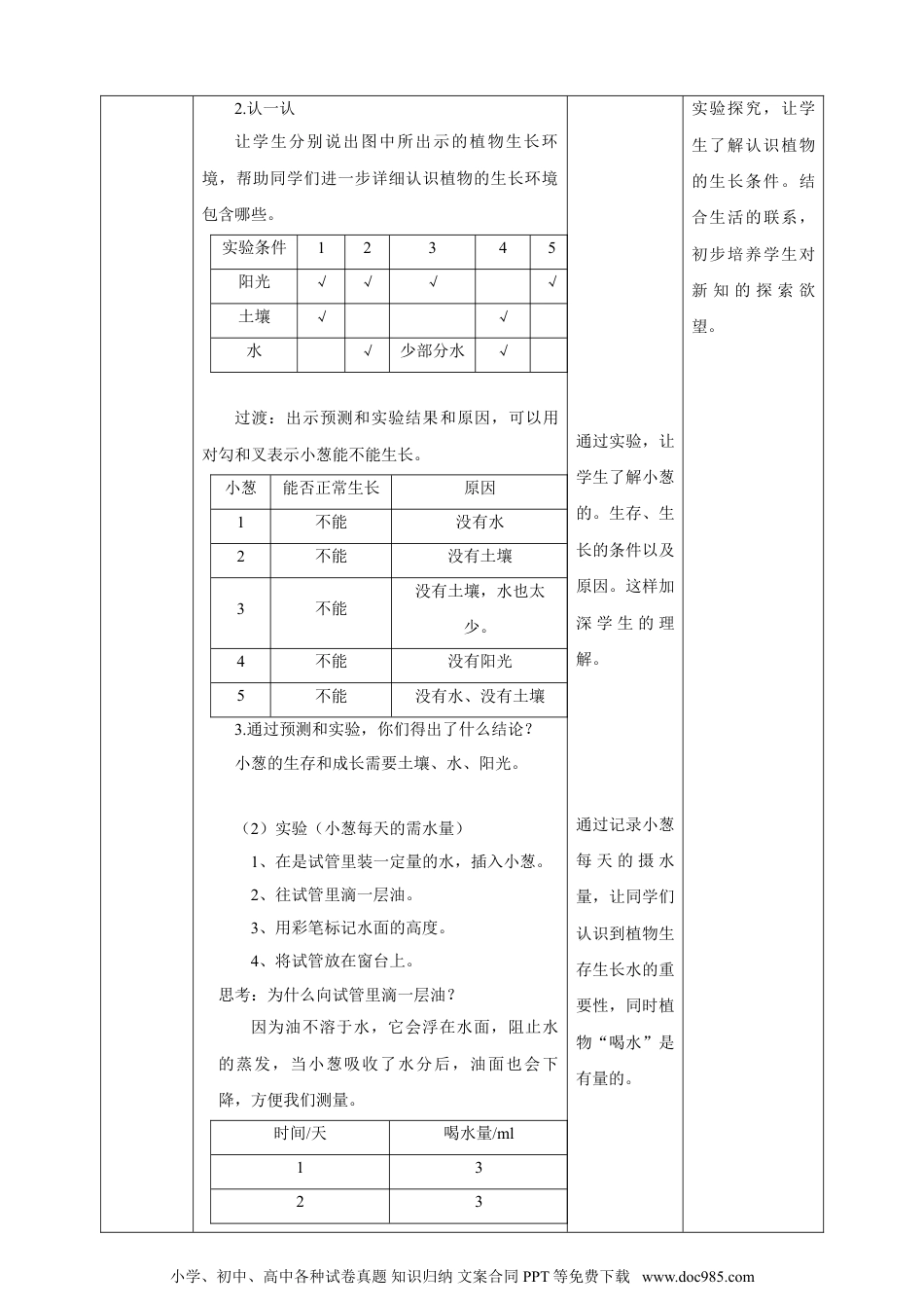 （苏教版）二年级下册科学苏教版-科学 二下7 栽小葱 教案.doc