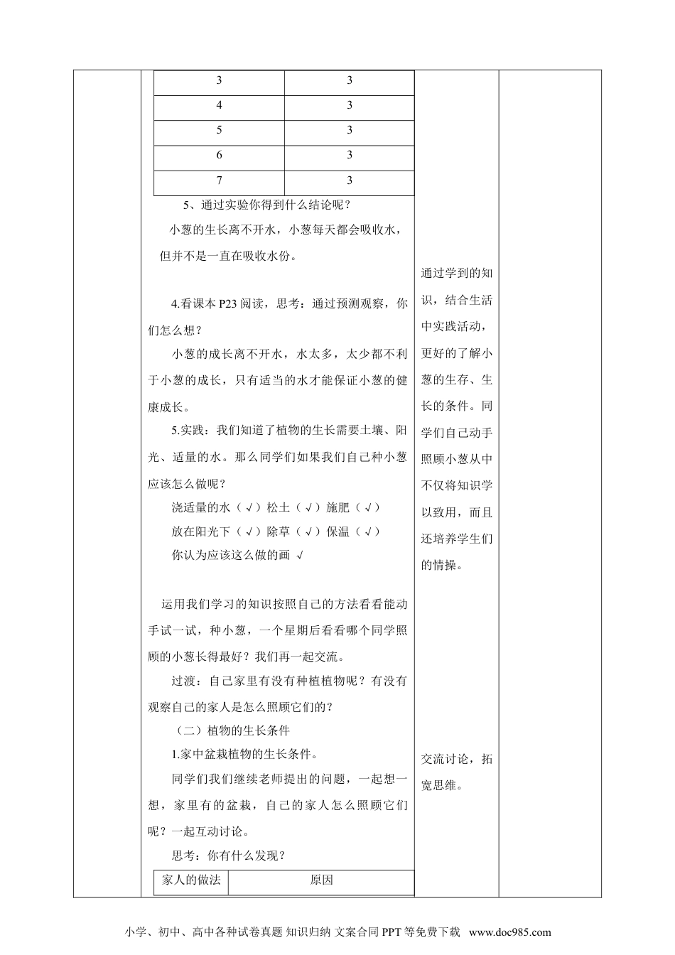 （苏教版）二年级下册科学苏教版-科学 二下7 栽小葱 教案.doc