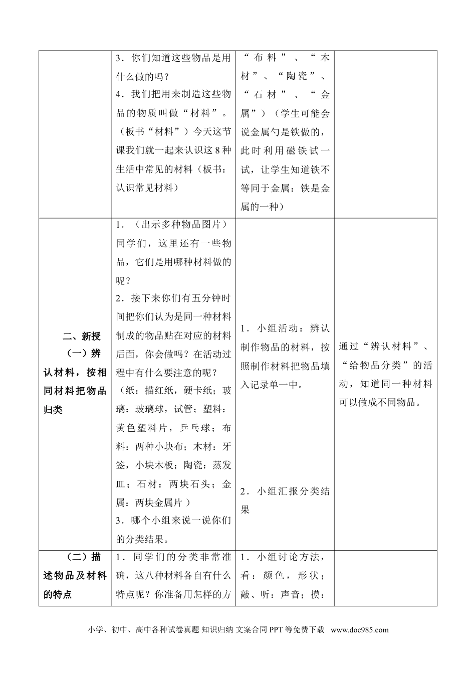 （苏教版）二年级下册科学1.认识常见材料（ 江苏  曹玉莲）（网格式教案）.doc