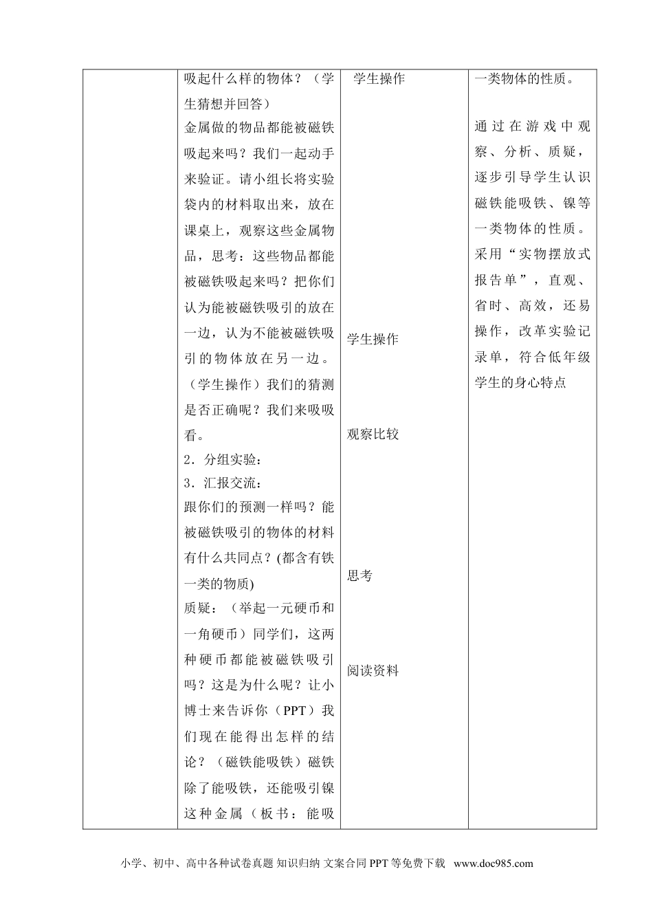 （苏教版）二年级下册科学4.磁铁的吸力（山西  朱艳琴）（网格式教案）.doc