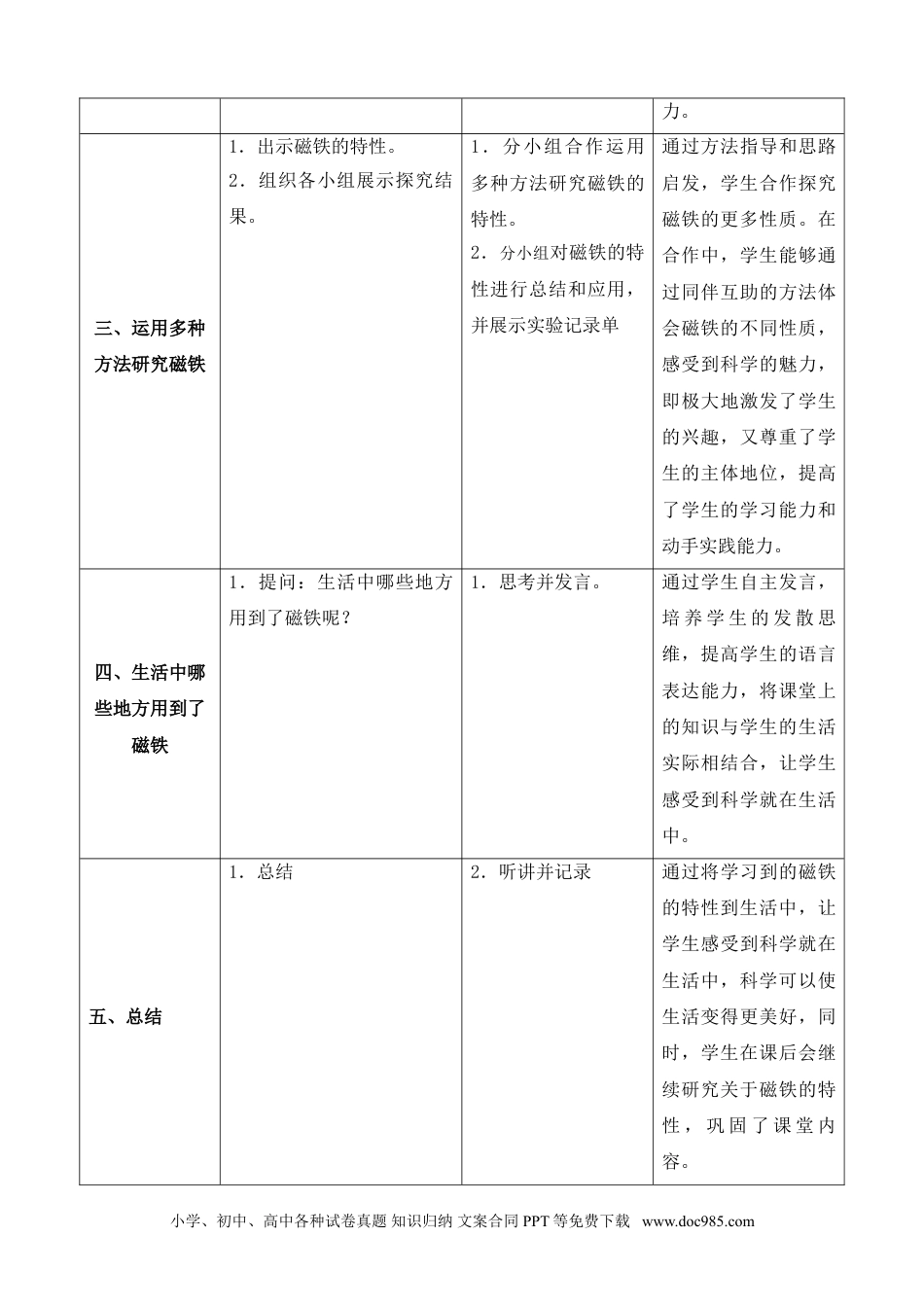 （苏教版）二年级下册科学4.磁铁的吸力（陕西  赵妍）（网格式教案）.doc