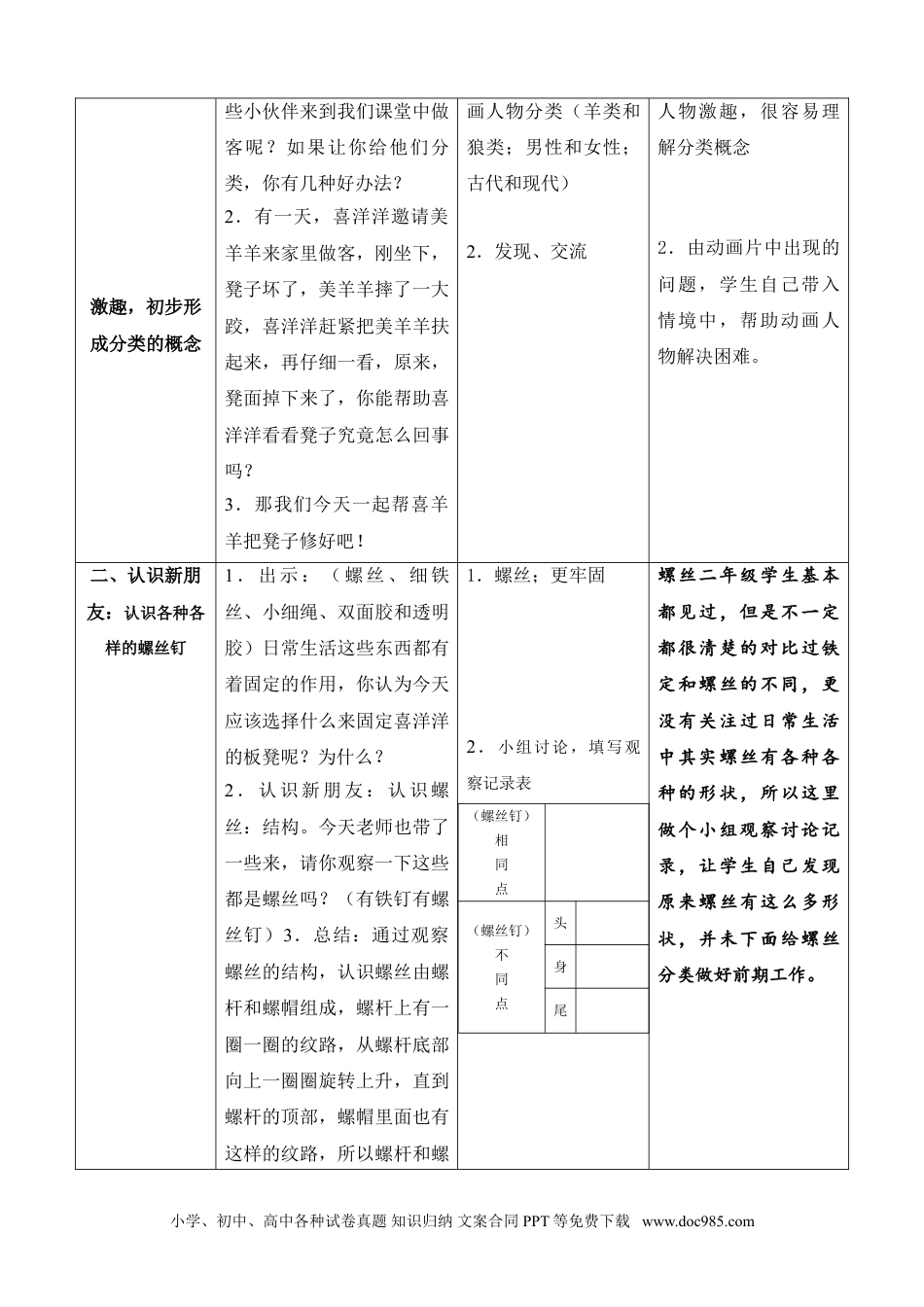 （苏教版）二年级下册科学11.拧螺丝（网格式教案）（江苏  吴蓓蓓）.doc