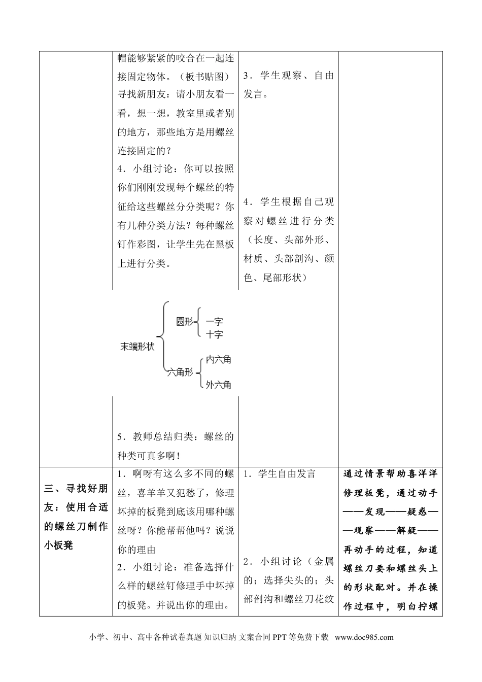 （苏教版）二年级下册科学11.拧螺丝（网格式教案）（江苏  吴蓓蓓）.doc