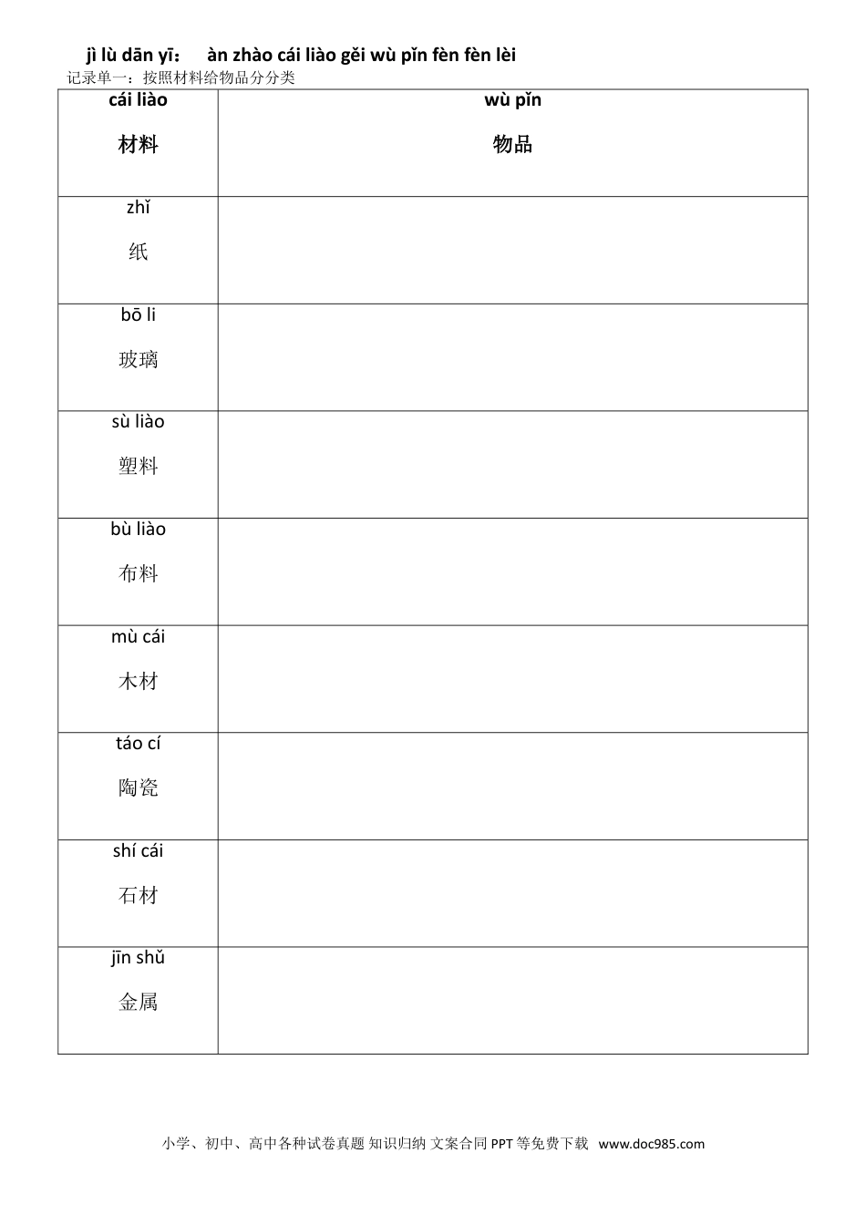 （苏教版）二年级下册科学认识常见材料活动记录单.doc