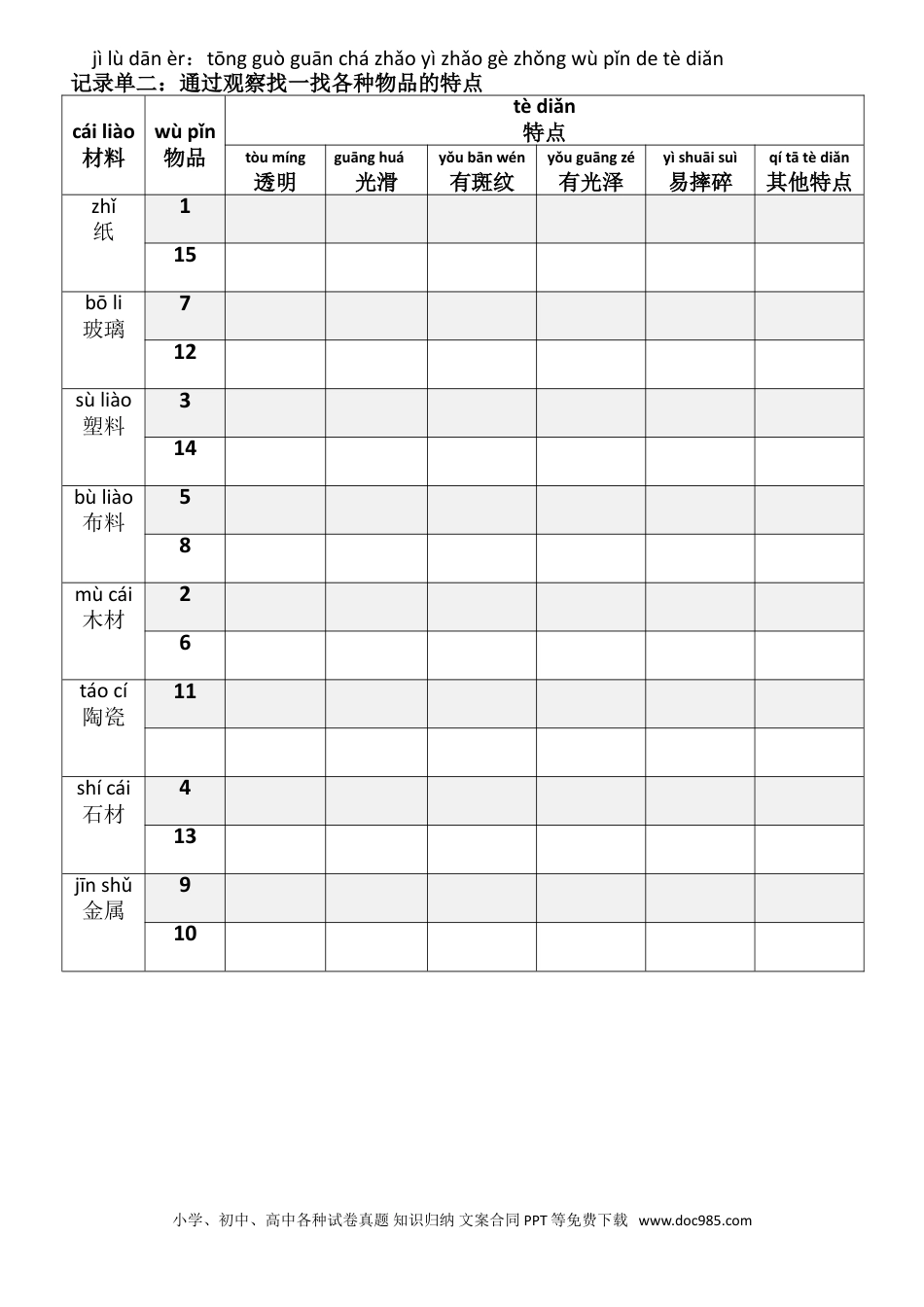 （苏教版）二年级下册科学认识常见材料活动记录单.doc