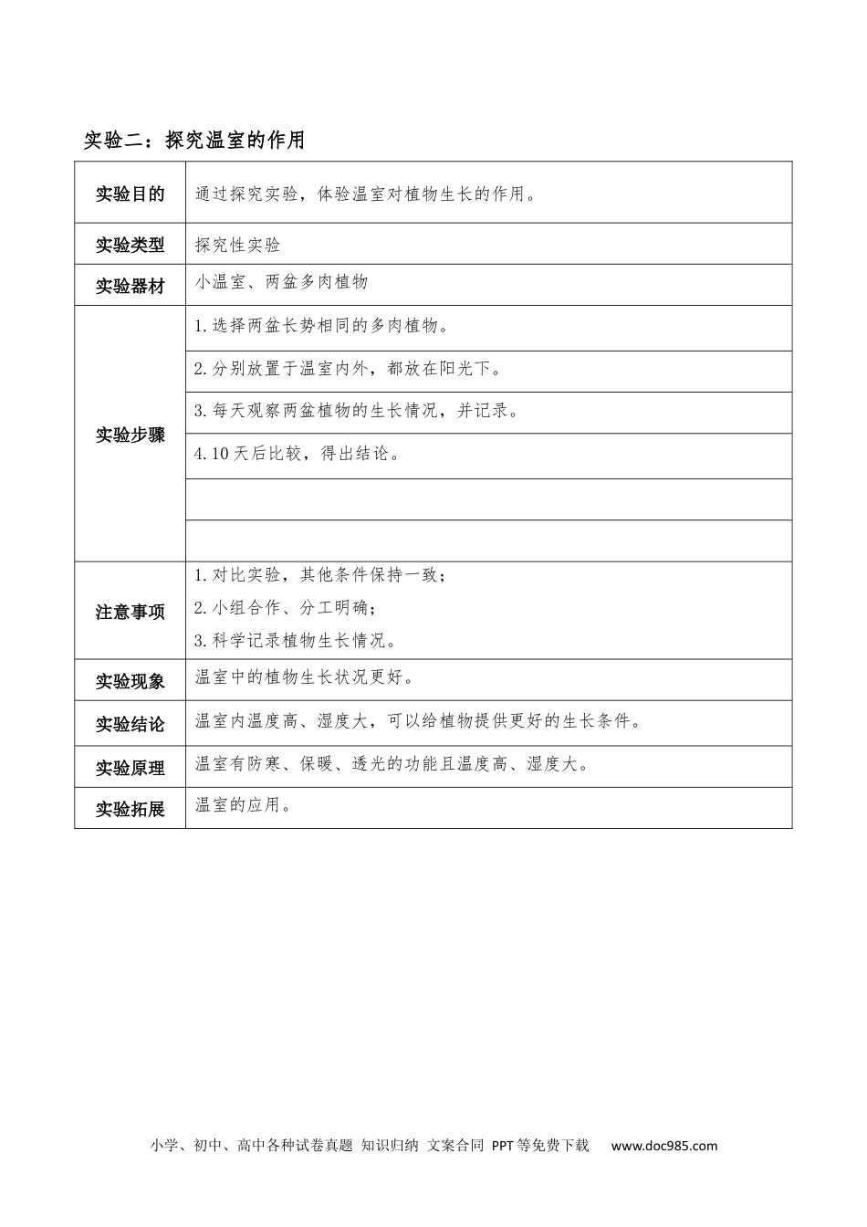 （苏教版）二年级下册科学实验单 (5).docx