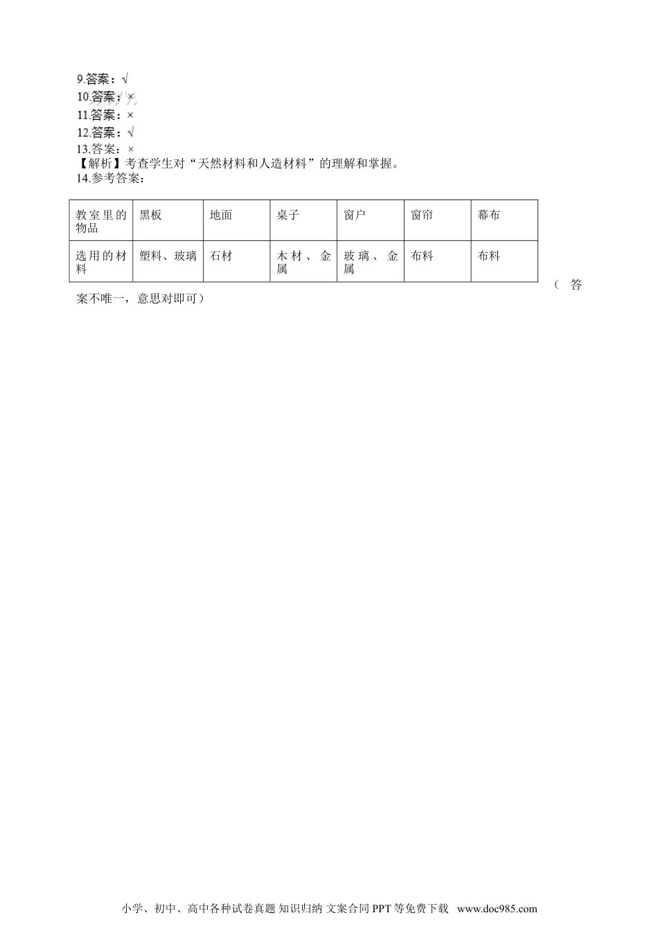 （苏教版）二年级下册科学苏教版-科学 二上1.1 认识常见材料-试卷.doc