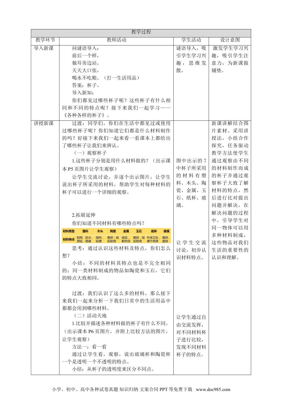 （苏教版）二年级下册科学苏教版-科学 二下1.2 各种各样的杯子-教案.doc