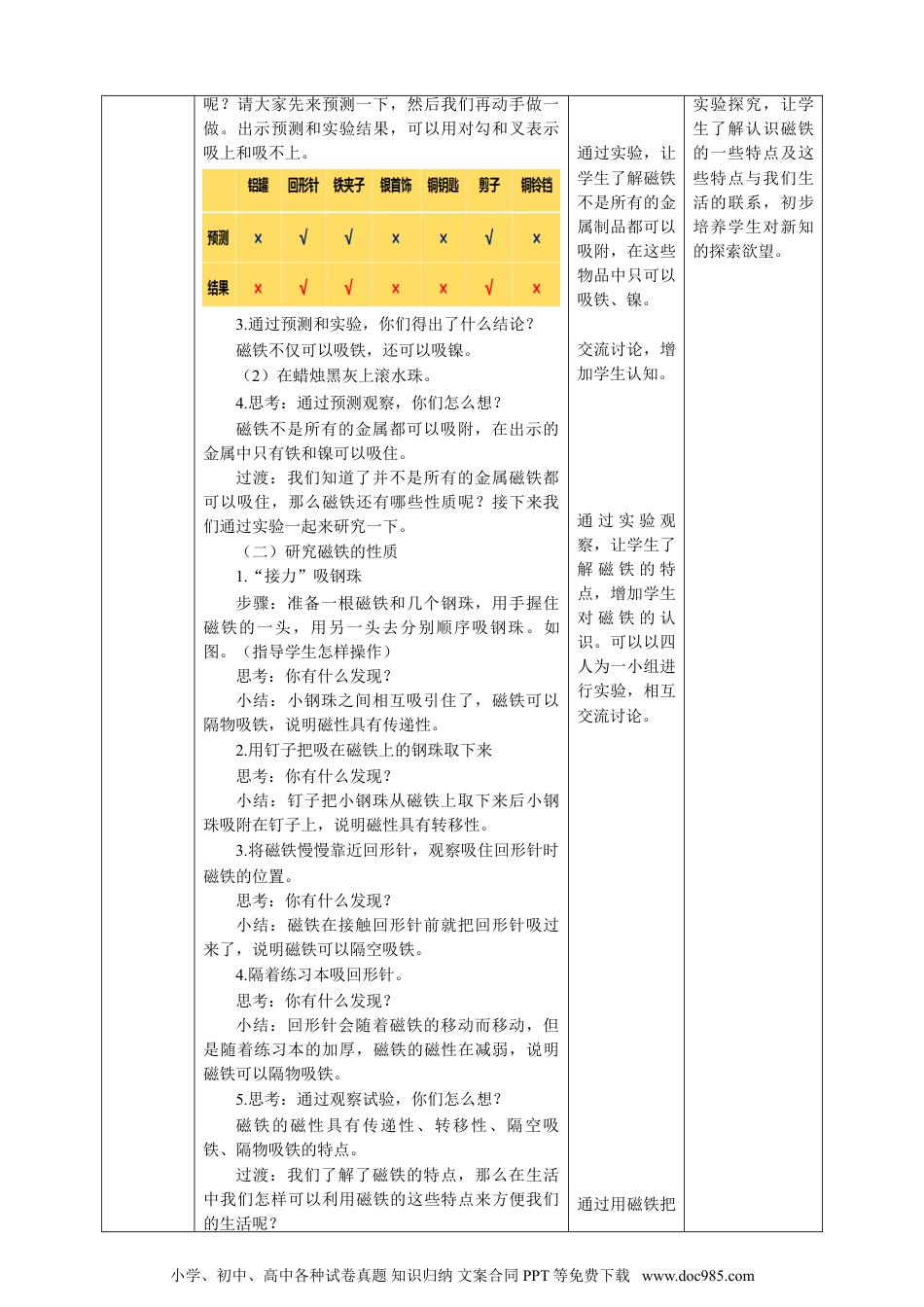 （苏教版）二年级下册科学苏教版-科学 二下4 磁铁的吸力-教案.doc