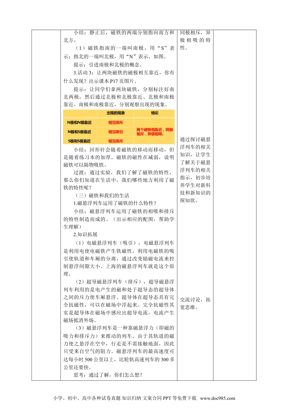 （苏教版）二年级下册科学苏教版-科学 二下5 磁铁的两极-教案.doc