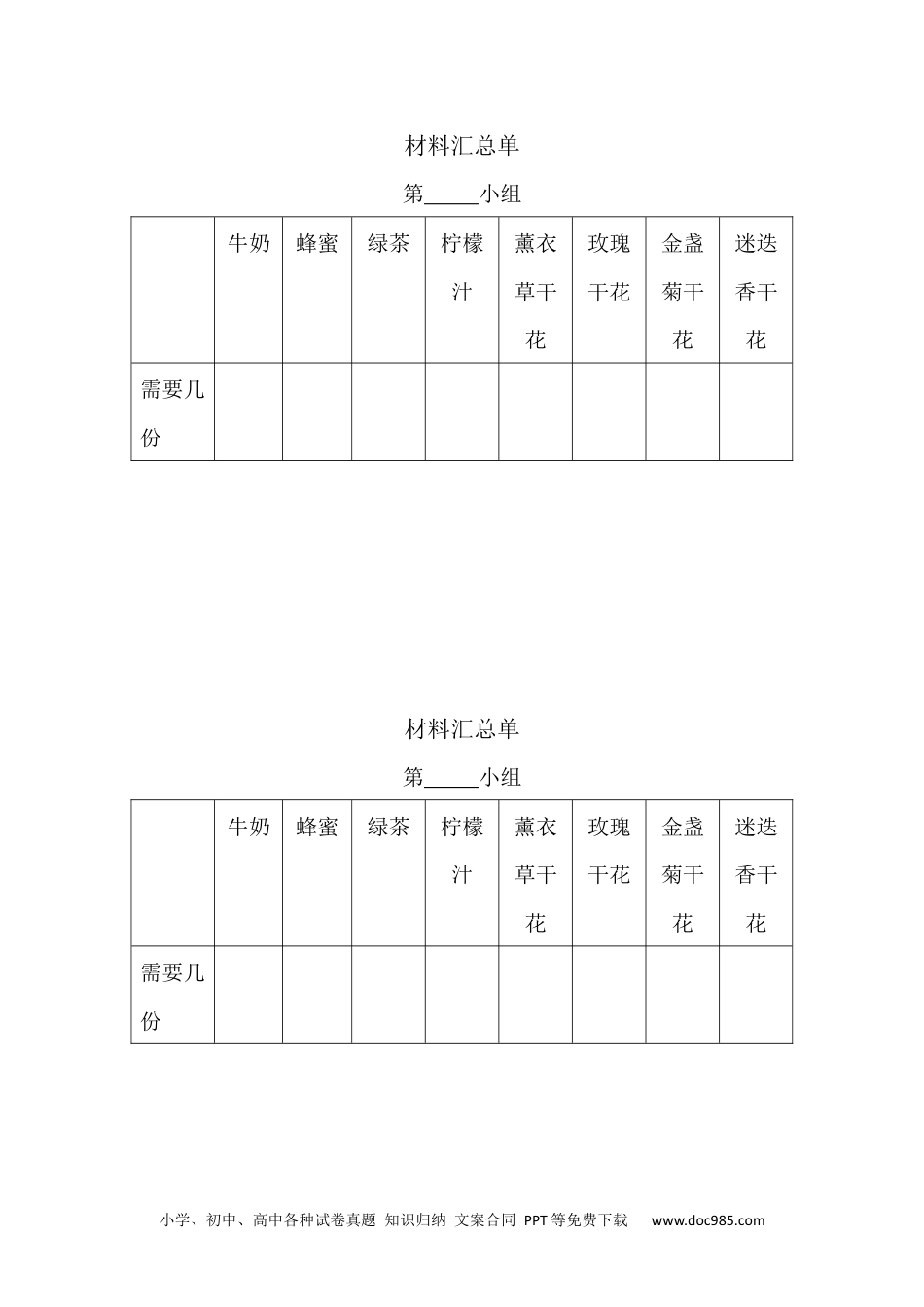 （苏教版）三年级上册科学材料汇总单.docx