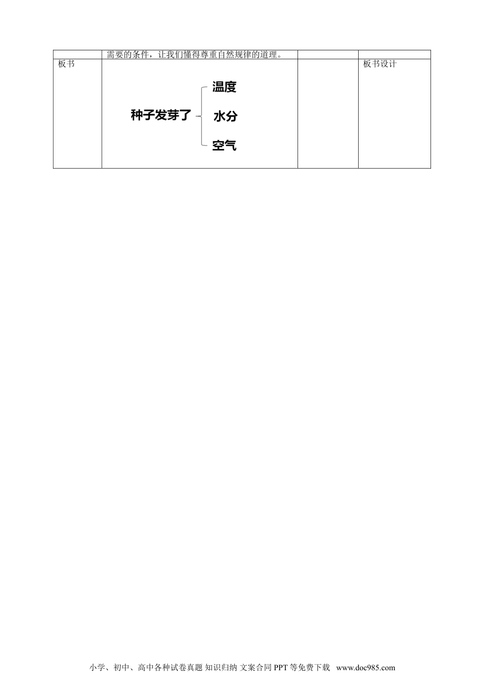 （苏教版）三年级下册科学苏教版（2019）科学三年级下1.1《种子发芽了》教案.doc